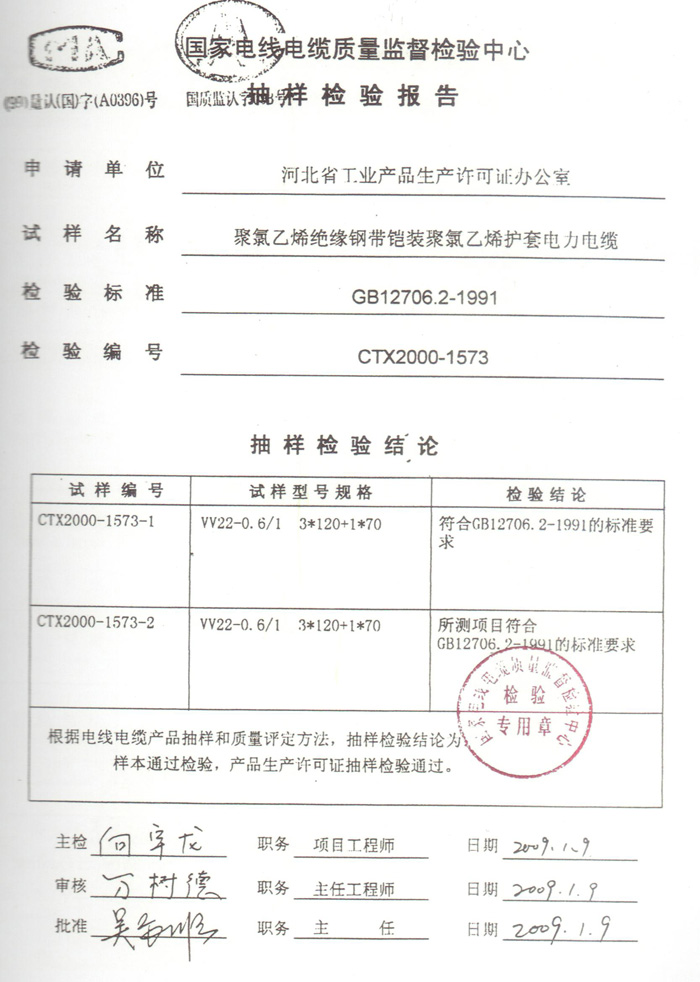 贵州省产品质量监督检验院检验报告