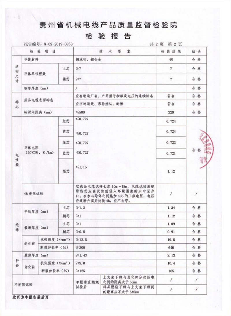 贵州省机械电线产品质量监督检验院检验报告